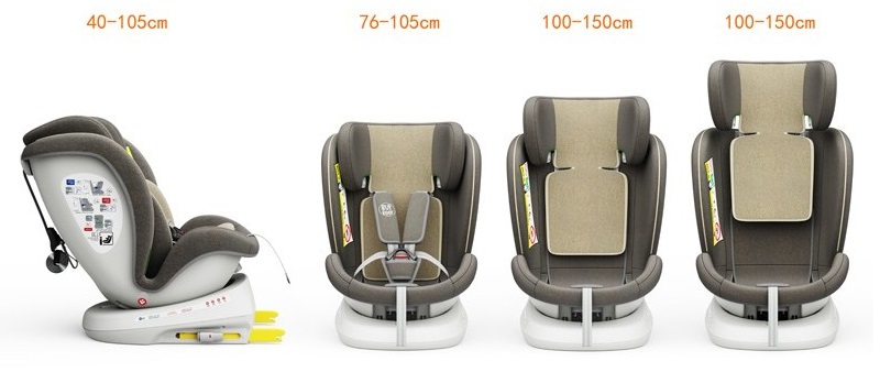 Scaun-Auto-Tweety-Plus-DELUXE-BUF-BOOF-iSIZE-LightBrown-cu-Isofix-rotativ-360-grade-40-150-cm-iSizeTWT_LightBrown-4-cocoli.ro